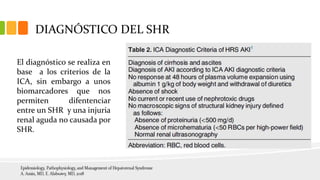 DIAGNÓSTICO DEL SHR
El diagnóstico se realiza en
base a los criterios de la
ICA, sin embargo a unos
biomarcadores que nos
permiten difentenciar
entre un SHR y una injuria
renal aguda no causada por
SHR.
 