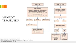 MANEJO Y
TERAPÉUTICA
 