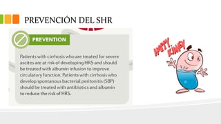 PREVENCIÓN DEL SHR
 