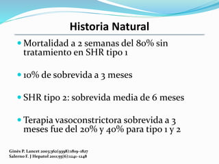 Historia Natural
 Mortalidad a 2 semanas del 80% sin
tratamiento en SHR tipo 1
 10% de sobrevida a 3 meses
 SHR tipo 2: sobrevida media de 6 meses
 Terapia vasoconstrictora sobrevida a 3
meses fue del 20% y 40% para tipo 1 y 2
Ginès P. Lancet 2003;362(9398):1819–1827
Salerno F. J Hepatol 2011;55(6):1241–1248
 