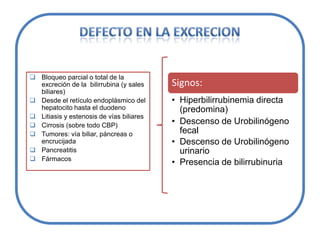 -  EXCRETABLE A TRAVÉS DEL RIÑÓN.