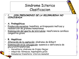 Sindrome Icterico
Clasificacion
• /. CON PREDOMINIO DE LA BILIRRUBINA NO
CONJUGADA
• A. Prehepáticas
• Producción excesiva: hemólisis, eritropoyesis ineficaz y
reabsorción de grandes hematomas.
• Disminución del aporte de bilirrubina: insuficiencia cardíaca
congestiva grave
• B. Hepáticas
• Alteración de la captación: síndrome de Gilbert
• Disminución en la conjugación: ausencia o deficiencia de
glucuroniltransferasa.
– Hereditaria: síndrome de Crigler-Najjar
– Adquirida: fármacos, hepatopatía grave
– Inmadurez transitoria: ictericia neonatal
 