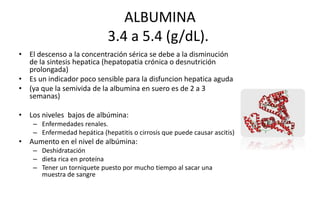ALBUMINA 
3.4 a 5.4 (g/dL). 
• El descenso a la concentración sérica se debe a la disminución 
de la sintesis hepatica (hepatopatia crónica o desnutrición 
prolongada) 
• Es un indicador poco sensible para la disfuncion hepatica aguda 
• (ya que la semivida de la albumina en suero es de 2 a 3 
semanas) 
• Los niveles bajos de albúmina: 
– Enfermedades renales. 
– Enfermedad hepática (hepatitis o cirrosis que puede causar ascitis) 
• Aumento en el nivel de albúmina: 
– Deshidratación 
– dieta rica en proteína 
– Tener un torniquete puesto por mucho tiempo al sacar una 
muestra de sangre 
 