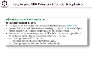 Infecção pelo EBV Crônica - Potencial Neoplásico
 