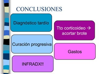 CONCLUSIONES Diagnóstico tardío Curación progresiva Gastos Tto corticoideo     acortar brote INFRADX!! 