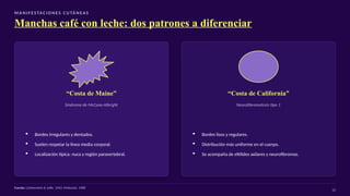 M A N I F E S TAC I O N E S C U TÁ N EA S
Manchas café con leche: dos patrones a diferenciar
“Costa de Maine”
Síndrome de McCune-Albright
▪ Bordes irregulares y dentados.
▪ Suelen respetar la línea media corporal.
▪ Localización típica: nuca y región paravertebral.
“Costa de California”
Neurofibromatosis tipo 1
▪ Bordes lisos y regulares.
▪ Distribución más uniforme en el cuerpo.
▪ Se acompaña de efélides axilares y neurofibromas.
Fuente: Lichtenstein & Jaffe, 1942; McKusick, 1988
12
 