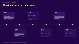 CO N T E X TO H I S TÓ R I CO
Reseña histórica del síndrome
1937
McCune & Bruch, y
Albright et al., publican los
primeros casos descritos.
1938
Lichtenstein introduce el
término “displasia fibrosa
poliostótica”.
1942
Lichtenstein & Jaffe
describen el espectro óseo
completo de la
enfermedad.
1986
Happle propone la
hipótesis del mosaicismo
somático como
mecanismo causal.
1991
Weinstein et al. identifican
la mutación activadora en
el gen GNAS1.
1992
Schwindinger et al.
confirman el defecto
molecular a nivel
bioquímico.
Fuente: McCune & Bruch, 1937; Albright et al., 1937; Weinstein et al., 1991
5
 