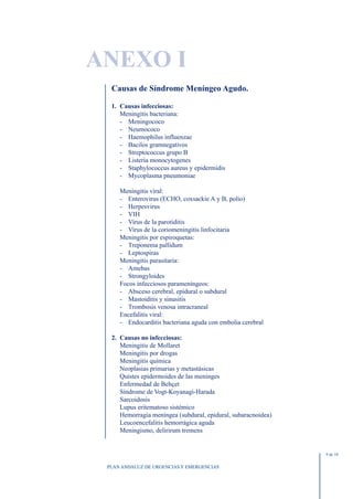 ANEXO I
  Causas de Síndrome Meníngeo Agudo.

  1. Causas infecciosas:
     Meningitis bacteriana:
     - Meningococo
     - Neumococo
     - Haemophilus influenzae
     - Bacilos gramnegativos
     - Streptococcus grupo B
     - Listeria monocytogenes
     - Staphylococcus aureus y epidermidis
     - Mycoplasma pneumoniae

     Meningitis viral:
     - Enterovirus (ECHO, coxsackie A y B, polio)
     - Herpesvirus
     - VIH
     - Virus de la parotiditis
     - Virus de la coriomeningitis linfocitaria
     Meningitis por espiroquetas:
     - Treponema pallidum
     - Leptospiras
     Meningitis parasitaria:
     - Amebas
     - Strongyloides
     Focos infecciosos parameníngeos:
     - Absceso cerebral, epidural o subdural
     - Mastoiditis y sinusitis
     - Trombosis venosa intracraneal
     Encefalitis viral:
     - Endocarditis bacteriana aguda con embolia cerebral

  2. Causas no infecciosas:
     Meningitis de Mollaret
     Meningitis por drogas
     Meningitis química
     Neoplasias primarias y metastásicas
     Quistes epidermoides de las meninges
     Enfermedad de Behçet
     Síndrome de Vogt-Koyanagi-Harada
     Sarcoidosis
     Lupus eritematoso sistémico
     Hemorragia meníngea (subdural, epidural, subaracnoidea)
     Leucoencefalitis hemorrágica aguda
     Meningismo, delirirum tremens


                                                               9 de 10


 PLAN ANDALUZ DE URGENCIAS Y EMERGENCIAS
 
