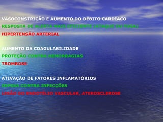 VASOCONSTRIÇÃO E AUMENTO DO DÉBITO CARDÍACO RESPOSTA DE ALERTA MAIS EFICIENTE (ATAQUE OU FUGA) HIPERTENSÃO ARTERIAL AUMENTO DA COAGULABILIDADE PROTEÇÃO CONTRA HEMORRAGIAS TROMBOSE ATIVAÇÃO DE FATORES INFLAMATÓRIOS DEFESA CONTRA INFECÇÕES LESÃO DO ENDOTÉLIO VASCULAR, ATEROSCLEROSE 
