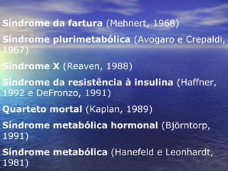 Síndrome da fartura  (Mehnert, 1968) Síndrome plurimetabólica  (Avogaro e Crepaldi, 1967) Síndrome X  (Reaven, 1988) Síndrome da resistência à insulina  (Haffner, 1992 e DeFronzo, 1991) Quarteto mortal  (Kaplan, 1989) Síndrome metabólica hormonal  (Björntorp, 1991) Síndrome metabólica  (Hanefeld e Leonhardt, 1981) 