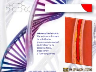 Formação de Placas
            Placas (que se formam
            de substâncias
            gordurosas do sangue)
            podem fixar-se na
            parede arterial,
            bloqueando
            o fluxo sanguínea)




©2009 VAN DER HAAGEN – ALL RIGHTS RESERVED
 