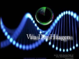 By Dr. João Santos Caio Jr
                                               Dra. Henriqueta V. Caio
©2009 VAN DER HAAGEN – ALL RIGHTS RESERVED                  Scientific Directors
 