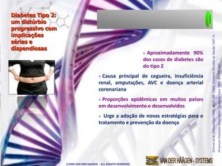 Diabetes Tipo 2:
um distúrbio
progressivo com
implicações




                                                                                            Zimmet et al. Diabetologia 1999; 42:60–68. OMS. Relatório Mundial de Sáude 1997; 6.
sérias e
dispendiosas
                                                                 Aproximadamente 90%
                                                                dos casos de diabetes são




                                                                                                                                                                                  American Diabetes Association. Diabetes Care 1998; 21:296–309.
                                                                do tipo 2
                                          Causa principal de cegueira, insuficiência
                                        renal, amputações, AVC e doença arterial
                                        coronariana
                                         Proporções epidêmicas em muitos países
                                        em desenvolvimento e desenvolvidos
                                          Urge a adoção de novas estratégias para o
                                        tratamento e prevenção da doença




                   ©2009 VAN DER HAAGEN – ALL RIGHTS RESERVED
 
