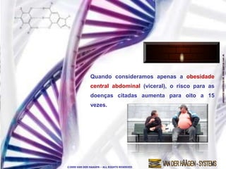 Quando consideramos apenas a obesidade
              central abdominal (viceral), o risco para as
              doenças citadas aumenta para oito a 15
              vezes.




©2009 VAN DER HAAGEN – ALL RIGHTS RESERVED
 