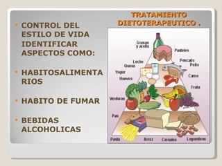 TRATAMIENTO DIETOTERAPEUTICO . CONTROL DEL ESTILO DE VIDA IDENTIFICAR ASPECTOS COMO: HABITOSALIMENTARIOS HABITO DE FUMAR BEBIDAS ALCOHOLICAS 