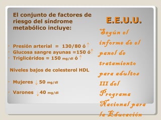 E.E.U.U. Según el informe de el panel de tratamiento para adultos  III   del Programa Nacional para la Educación sobre el Colesterol  El conjunto de factores de riesgo del síndrome metabólico incluye: Presión arterial  =  130/80 ó  Glucosa sangre ayunas =150 ó  Triglicéridos = 150  mg/dl  ó  Niveles bajos de colesterol HDL Mujeres  50  mg/dl Varones  40  mg/dl 