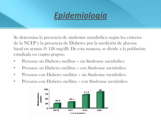 Epidemiología

Se determina la presencia de síndrome metabólico según los criterios
de la NCEP y la presencia de Diabetes por la medición de glucosa
basal en ayunas (≥ 126 mg/dl). De esta manera, se divide a la población
estudiada en cuatro grupos:
• Personas sin Diabetes mellitus – sin Síndrome metabólico
• Personas sin Diabetes mellitus – con Síndrome metabólico
• Personas con Diabetes mellitus – sin Síndrome metabólico
• Personas con Diabetes mellitus – con Síndrome metabólico
 
