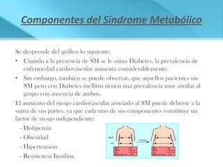 Componentes del Síndrome Metabólico

Se desprende del gráfico lo siguiente:
• Cuando a la presencia de SM se le suma Diabetes, la prevalencia de
    enfermedad cardiovascular aumenta considerablemente.
• Sin embargo, también se puede observar, que aquellos pacientes sin
    SM pero con Diabetes mellitus tienen una prevalencia muy similar al
    grupo con ausencia de ambos.
El aumento del riesgo cardiovascular asociado al SM puede deberse a la
suma de sus partes, ya que cada uno de sus componentes constituye un
factor de riesgo independiente:
  - Dislipemia
  - Obesidad
  - Hipertensión
  - Resistencia Insulina
 