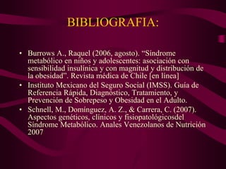 BIBLIOGRAFIA:

• Burrows A., Raquel (2006, agosto). “Síndrome
  metabólico en niños y adolescentes: asociación con
  sensibilidad insulínica y con magnitud y distribución de
  la obesidad”. Revista médica de Chile [en línea]
• Instituto Mexicano del Seguro Social (IMSS). Guía de
  Referencia Rápida, Diagnóstico, Tratamiento, y
  Prevención de Sobrepeso y Obesidad en el Adulto.
• Schnell, M., Domínguez, A. Z., & Carrera, C. (2007).
  Aspectos genéticos, clínicos y fisiopatológicosdel
  Síndrome Metabólico. Anales Venezolanos de Nutrición
  2007
 