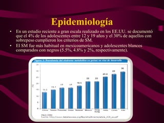 Epidemiología
• En un estudio reciente a gran escala realizado en los EE.UU. se documentó
  que el 4% de los adolescentes entre 12 y 19 años y el 30% de aquellos con
  sobrepeso cumplieron los criterios de SM.
• El SM fue más habitual en mexicoamericanos y adolescentes blancos
  comparados con negros (5.5%, 4.8% y 2%, respectivamente).
 