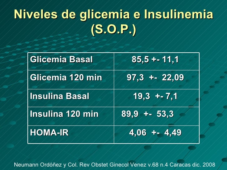 Sindrome metabolico Sindrome metabolico