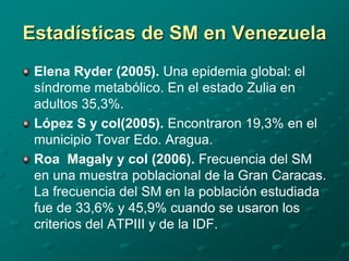 Estadísticas de SM en Venezuela
 Elena Ryder (2005). Una epidemia global: el
 síndrome metabólico. En el estado Zulia en
 adultos 35,3%.
 López S y col(2005). Encontraron 19,3% en el
 municipio Tovar Edo. Aragua.
 Roa Magaly y col (2006). Frecuencia del SM
 en una muestra poblacional de la Gran Caracas.
 La frecuencia del SM en la población estudiada
 fue de 33,6% y 45,9% cuando se usaron los
 criterios del ATPIII y de la IDF.
 
