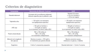 Criterios de diagnóstico
 