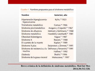Breve crónica de la definición de síndrome metabólico. Med Int Mex
2014;30:312-328.
 