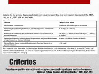 Criterios
Peroxisome proliferator-activated receptors, metabolic syndrome and cardiovascular
disease. Future Cardiol. 2010 September ; 6(5): 657–691
 