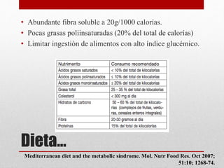 Dieta…
• Abundante fibra soluble a 20g/1000 calorías.
• Pocas grasas poliinsaturadas (20% del total de calorías)
• Limitar ingestión de alimentos con alto índice glucémico.
Mediterranean diet and the metabolic síndrome. Mol. Nutr Food Res. Oct 2007;
51:10; 1268-74.
 