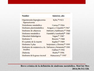 Breve crónica de la definición de síndrome metabólico. Med Int Mex
2014;30:312-328.
 