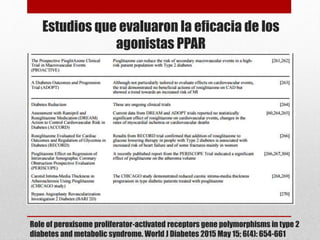 Estudios que evaluaron la eficacia de los
agonistas PPAR
Role of peroxisome proliferator-activated receptors gene polymorphisms in type 2
diabetes and metabolic syndrome. World J Diabetes 2015 May 15; 6(4): 654-661
 