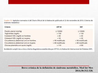 Breve crónica de la definición de síndrome metabólico. Med Int Mex
2014;30:312-328.
 