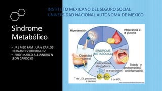 Síndrome
Metabólico
• JR1 MED FAM JUAN CARLOS
HERNANDEZ RODRIGUEZ
• PROF MARCO ALEJANDRO N
LEON CARDOSO
INSTITUTO MEXICANO DEL SEGURO SOCIAL
UNIVERSIDAD NACIONAL AUTONOMA DE MEXICO
 