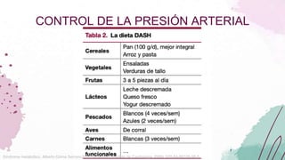 CONTROL DE LA PRESIÓN ARTERIAL
Síndrome metabólico. Alberto Grima Serrano2010 Sociedad Española de Cardiología. ISBN: 97...