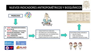 NUEVOS INDICADORES ANTROPOMÉTRICOS Y BIOQUÍMICOS
❑ (0MS). ORGANIZACIÓN MUNDIAL
DE LA SALUD
❑ (ATP III). NATIONAL CHOLESTEROL
EDUCATION PROGRAM – THIRD
ADULT TREATMENT PANEL
❑ (FID). FEDERACIÓN
INTERNACIONAL DE DIABETES
PROBLEMA
➢ CARACTERISTICAS COMUNES.
➢ FACTORES QUE LAS DIFERENCIAS.
➢ GENERANDO QUE LOS PARÁMETROS
QUE LOS INTEGRAN SEAN
COMPLICADOS EN LA APLICABILIDAD.
MUESTRAN CIFRAS VARIABLES:
✓ GRUPO ÉTNICO.
✓ ZONA GEOGRÁFICA.
✓ AMBIENTE SOCIOCULTURAL.
 