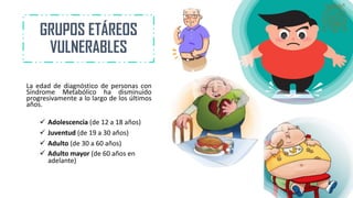 GRUPOS ETÁREOS
VULNERABLES
La edad de diagnóstico de personas con
Síndrome Metabólico ha disminuido
progresivamente a lo largo de los últimos
años.
✓ Adolescencia (de 12 a 18 años)
✓ Juventud (de 19 a 30 años)
✓ Adulto (de 30 a 60 años)
✓ Adulto mayor (de 60 años en
adelante)
 