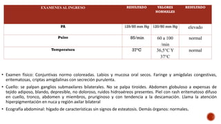 EXAMENES AL INGRESO RESULTADO VALORES
NORMALES
RESULTADO
PA 129/85 mm Hg 120/80 mm Hg elevado
Pulso 85/min 60 a 100
/min
normal
Temperatura 37°C 36,5°C Y
37°C
normal
• Examen físico: Conjuntivas normo coloreadas. Labios y mucosa oral secos. Faringe y amígdalas congestivas,
eritematosas, criptas amigdalinas con secreción purulenta.
• Cuello: se palpan ganglios submaxilares bilaterales. No se palpa tiroides. Abdomen globuloso a expensas de
tejido adiposo, blando, depresible, no doloroso, ruidos hidroaéreos presentes. Piel con rash eritematoso difuso
en cuello, tronco, abdomen y miembros, pruriginoso y con tendencia a la descamación. Llama la atención
hiperpigmentación en nuca y región axilar bilateral
• Ecografía abdominal: hígado de características sin signos de esteatosis. Demás órganos: normales.
 