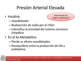 Presión Arterial Elevada 
• Insulina: 
Hipertensión de 
origen multifactorial 
– Vasodilatador 
– Reabsorción de sodio por...