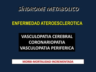 SÍNDROME METABOLICO

ENFERMEDAD ATEROESCLEROTICA

    VASCULOPATIA CEREBRAL
       CORONARIOPATIA
   VASCULOPATIA PERIFERICA

    MORBI-MORTALIDAD INCREMENTADA
 