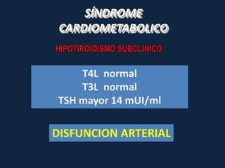 SÍNDROME
 CARDIOMETABOLICO
HIPOTIROIDISMO SUBCLINICO

    T4L normal
    T3L normal
TSH mayor 14 mUI/ml

DISFUNCION ARTERIAL
 