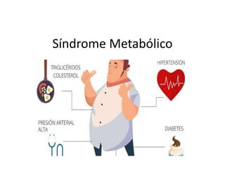 Síndrome Metabólico
 