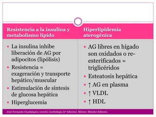 Resistencia a la insulina y
metabolismo lípido
Hiperlipidemia
aterogénica
 La insulina inhibe
liberación de AG por
adipoc...