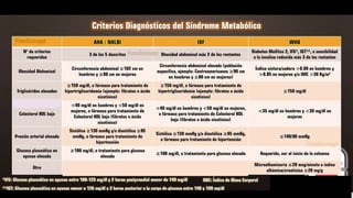 sindrome metabolico upsjb.pptx