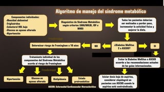 sindrome metabolico upsjb.pptx