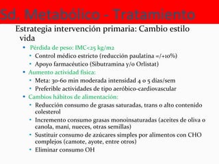 Sd. Metabólico - Tratamiento <ul><li>Estrategia intervención primaria: Cambio estilo vida </li></ul><ul><ul><li>Pérdida de...