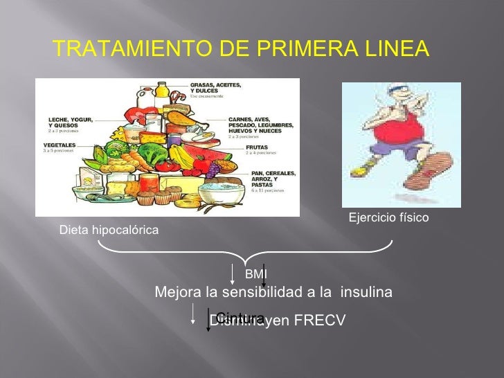Sindrome metabolico y resistencia a la insulina Sindrome metabolico y resistencia a la insulina