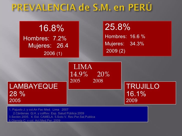 Sindrome metabolico y resistencia a la insulina Sindrome metabolico y resistencia a la insulina
