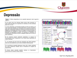 Depressão
Insel T. Am J Psychiatry 2010
 