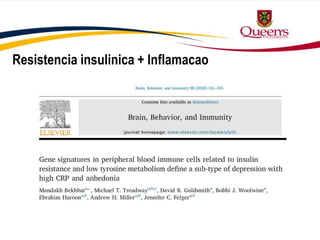 Resistencia insulinica + Inflamacao
 